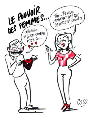 Art et machisme