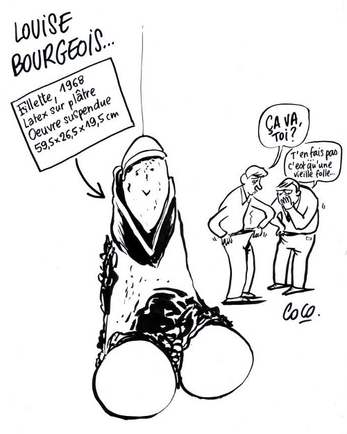 Art et féminisme