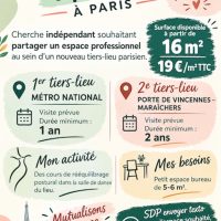 Espace à partager trés prochainement
